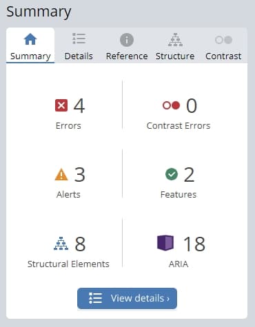 Contact Form 7 WCAG Evaluation