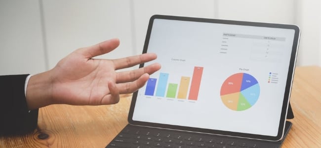 customer service survey templates made easy