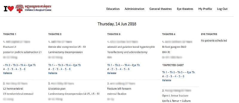 surgery schedule view