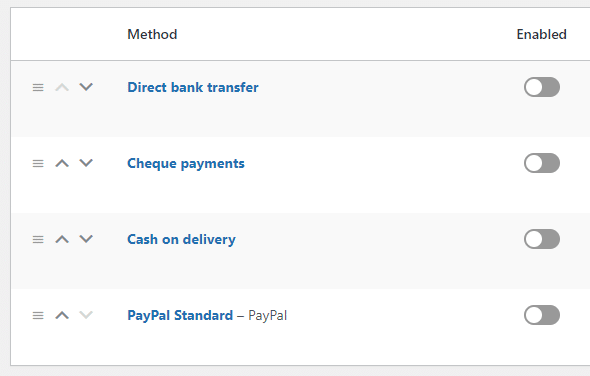 You can enable your WordPress PayPal integration from your WooCommerce settings.