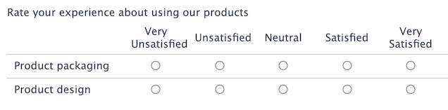 5-point Likert scale example in an online form