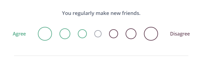 An example of a Likert scale ranging from strongly agree to strongly disagree
