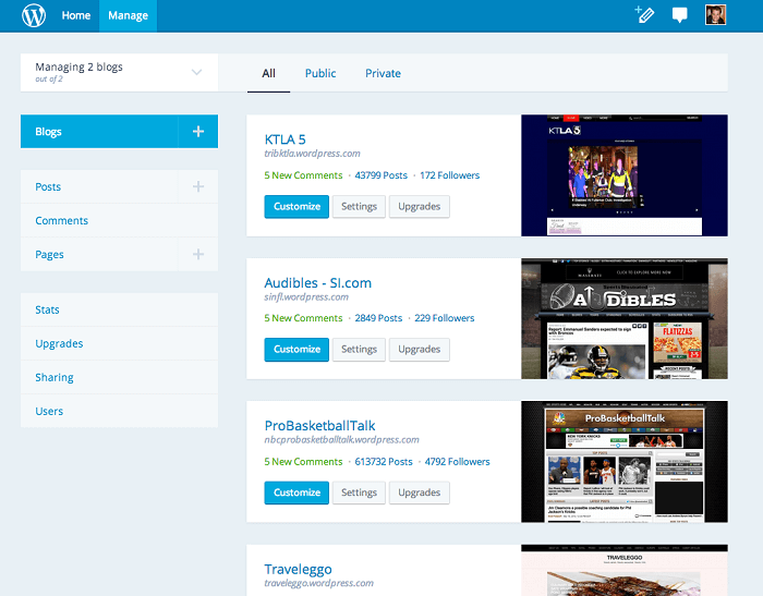 An example of WordPress.com