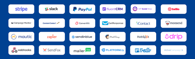 Fluent Forms Integrations