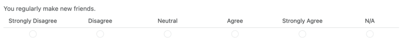 Use a Likert Scale for personality quizzes on WordPress