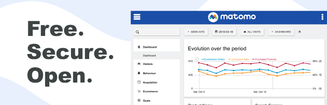Matomo Analyticis visitor tracking WordPress plugin