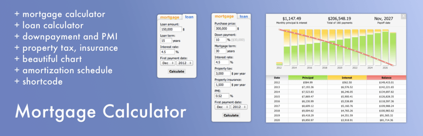 Mortgage and loan calculator plugin