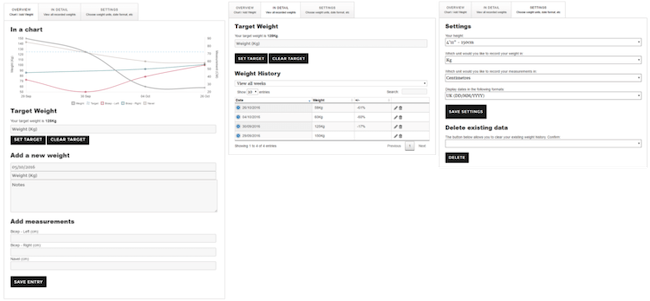 WordPress Weight Tracker plugin