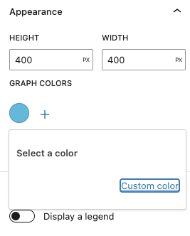 Change the color of charts in WordPress