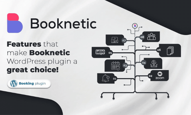 Booknetic banner