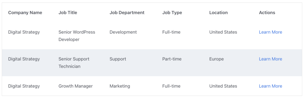 example of the job board's table view layout