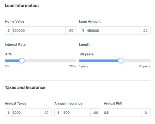 A loan calculator form with fields filled for a $500,000 home value, $450,000 loan amount, 4% interest rate over 30 years, and annual costs for taxes, insurance, and PMI.