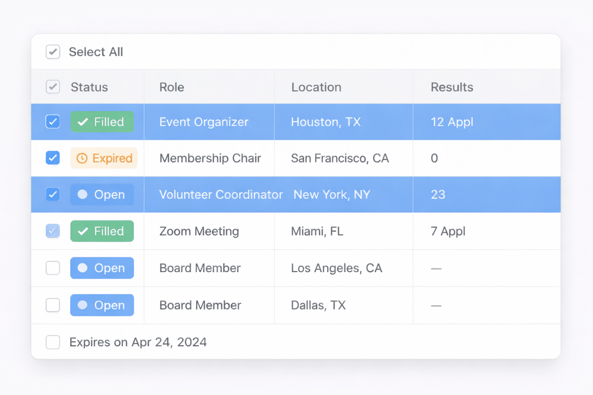Automated Listing Management